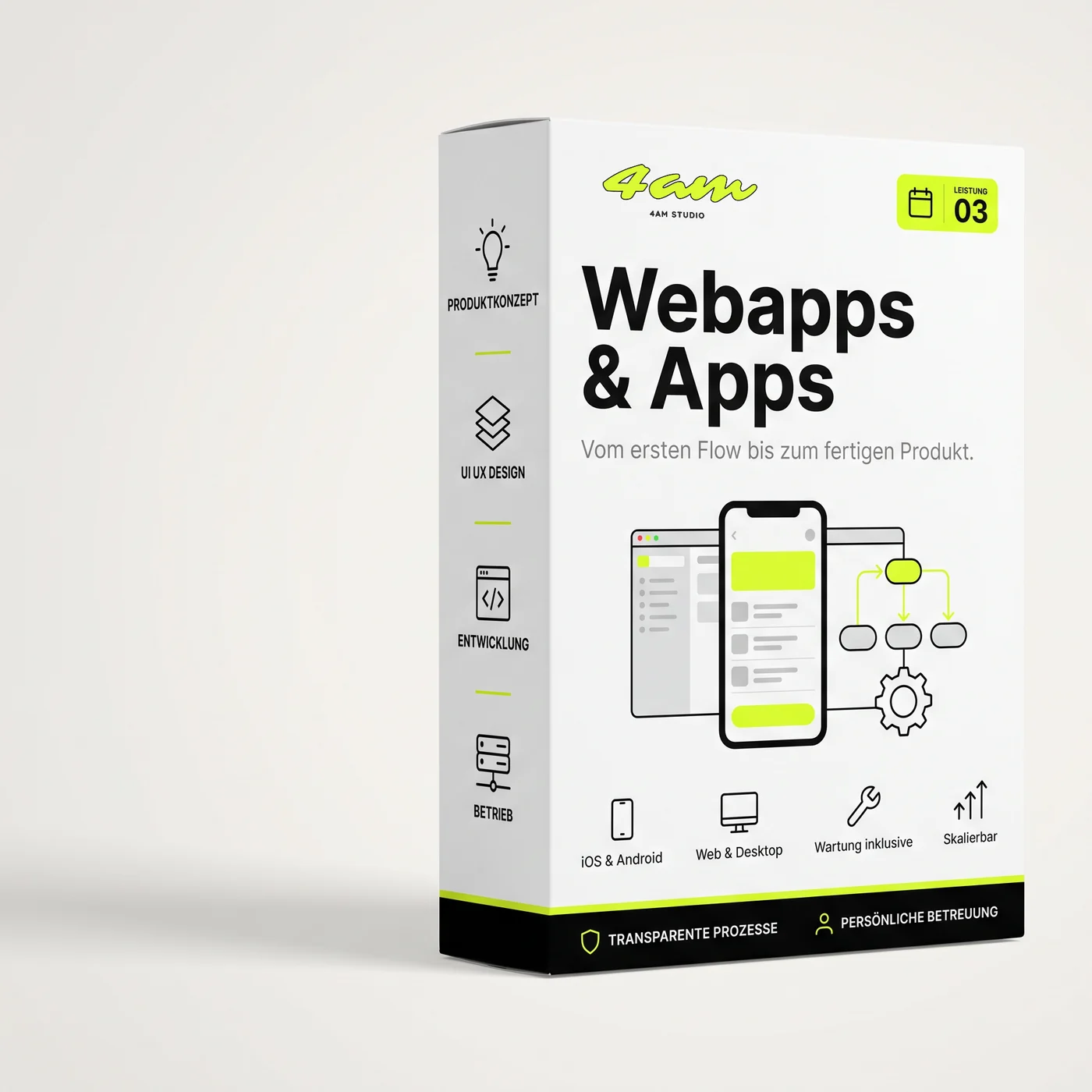 Verpackung der Leistung Webapps & Apps von 4am Studio